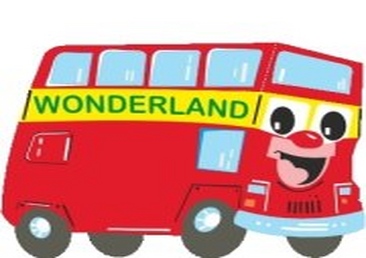 Kursy Wonderland Centrum Języków Obcych
