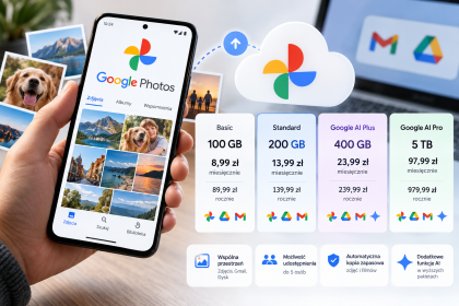 Ile kosztuje Google Photos w Polsce 2026? Ceny, dopłaty i najczęstsze pułapki